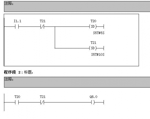 用户程序执行内蒙古PLC程序编写阶段