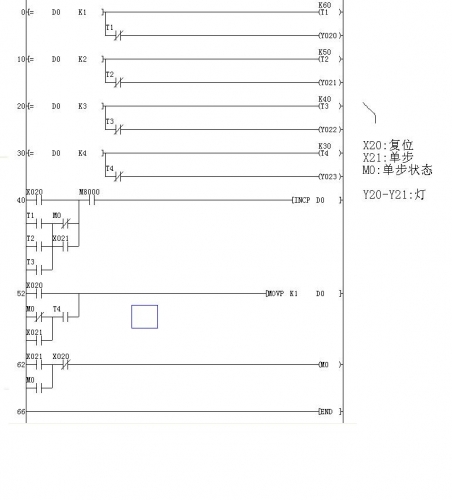 内蒙古PLC程序编写标准：什么样的PLC程序算是好的呢？