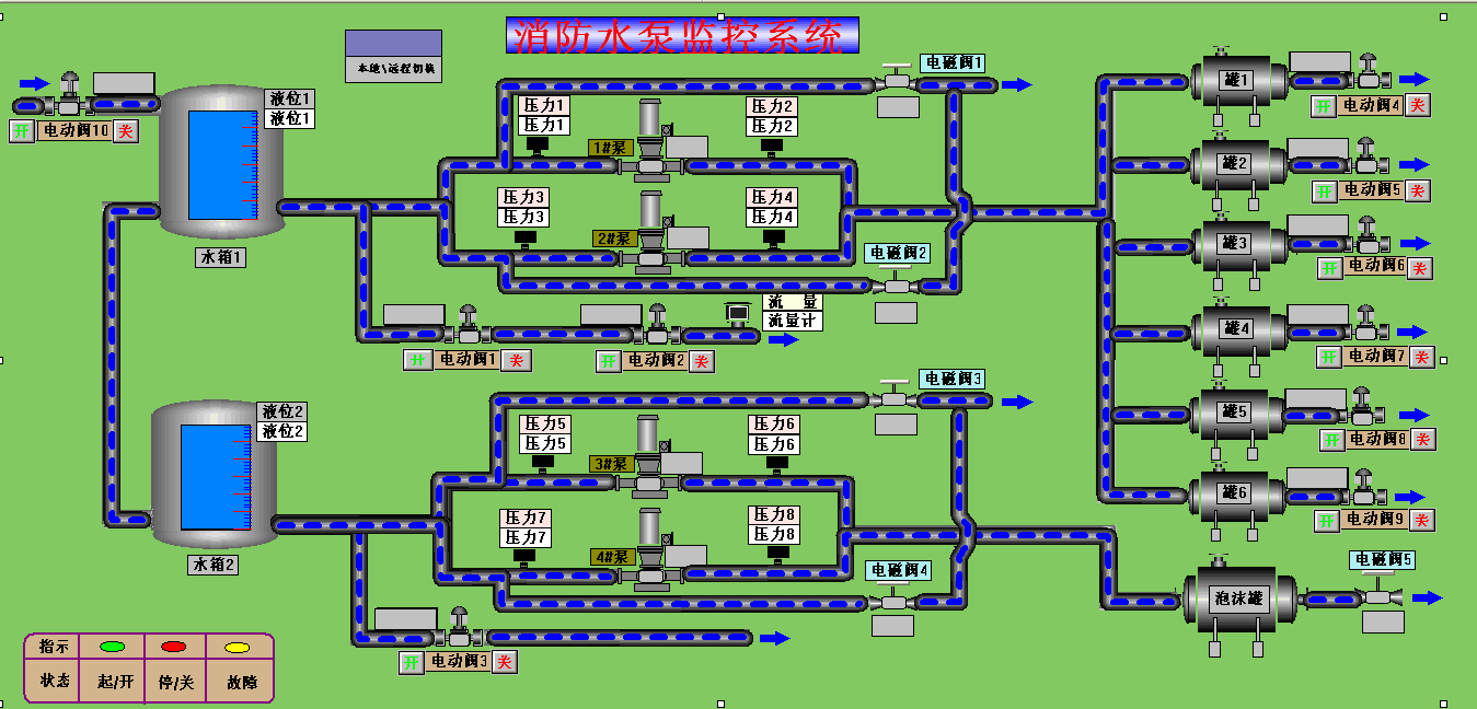 内蒙古PLC程序编写