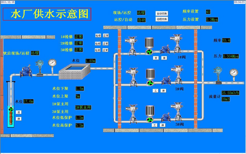 内蒙古PLC程序编写